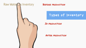 inventory different types