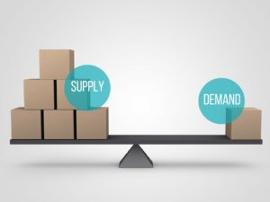 inventory supply demand
