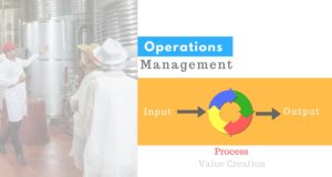 operations management 101