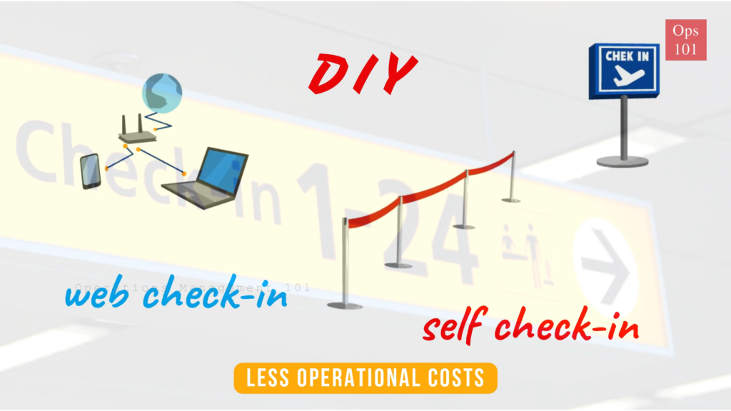 competitive advantage air asia web checkin - Operations Management 101